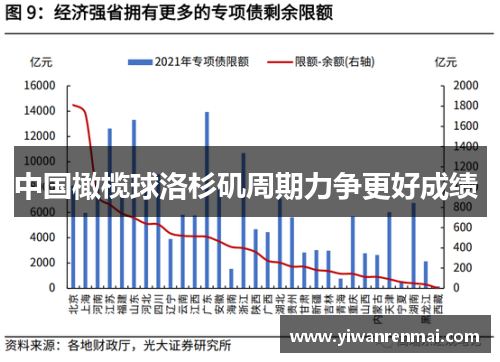 中国橄榄球洛杉矶周期力争更好成绩 